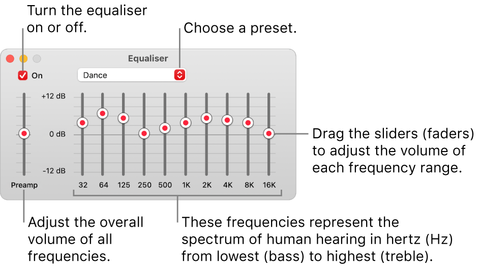 The Equaliser window: The tickbox to turn on the Music equaliser is in the top-left corner. Next to it is the pop-up menu with the equaliser presets. On the far left side, adjust the overall volume of frequencies with the preamp. Below the equaliser presets, adjust the sound level of different frequency ranges, which represent the spectrum of human hearing from lowest to highest.