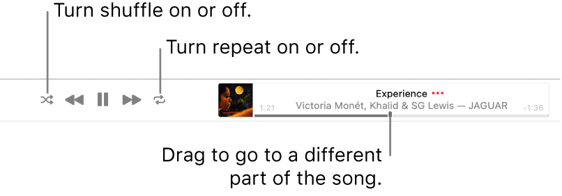 The banner with a song playing. The Shuffle button is in the top-left corner; the Repeat button is in the top-right corner. Drag the scrubber to go to a different part of the song.