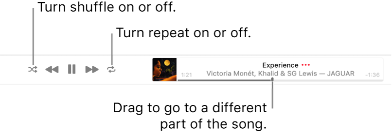 The banner with a song playing. The Shuffle button is in the top-left corner; the Repeat button is in the top-right corner. Drag the scrubber to go to a different part of the song.