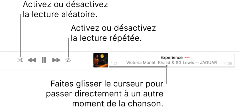 La bannière avec une chanson en cours de lecture. Le bouton Ordre aléatoire se trouve dans le coin supérieur gauche, le bouton Répéter dans le coin supérieur droit. Faites glisser le curseur dans la barre de progression pour accéder à une autre partie de la chanson.