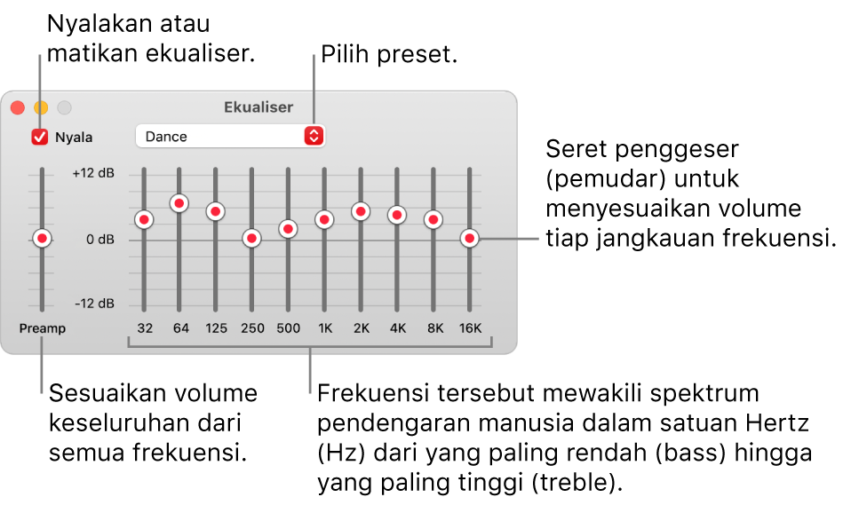 Jendela Ekualiser: Kotak centang untuk menyalakan ekualiser Musik berada di pojok kiri atas. Di sampingnya terdapat menu pop-up dengan preset ekualiser. Di sisi terluar sebelah kiri, sesuaikan volume keseluruhan frekuensi dengan preamp. Di bawah preset ekualiser, sesuaikan level bunyi cakupan frekuensi berbeda, yang mewakili spektrum pendengaran manusia dari yang paling rendah hingga paling tinggi.