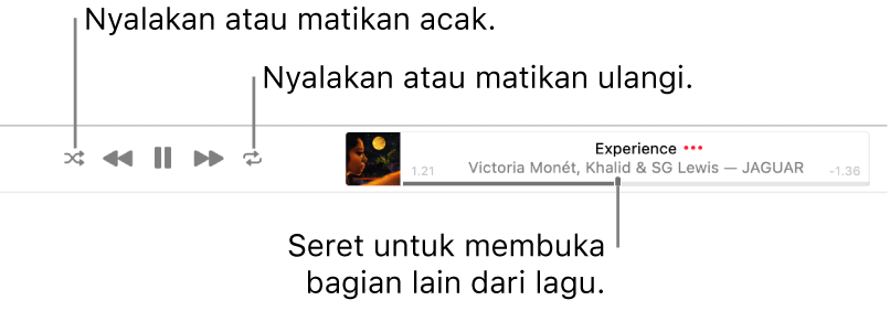 Spanduk dengan lagu yang sedang diputar. Tombol Acak berada di pojok kiri atas; tombol Ulangi berada di pojok kanan atas. Seret penggeser untuk membuka bagian lain dari lagu.