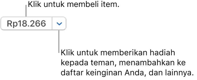 Tombol menampilkan harga. Klik harga untuk membeli item. Klik panah di samping harga untuk memberikan item sebagai hadiah kepada teman, menambahkan item ke daftar keinginan Anda, dan lainnya.