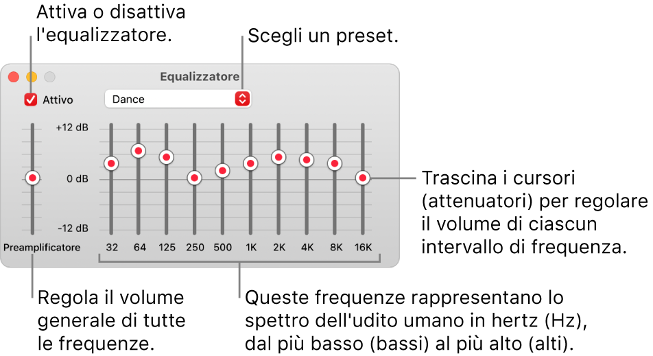 Finestra Equalizzatore: il riquadro per attivare l’equalizzatore di Musica si trova nell’angolo superiore sinistro. Accanto c'è il menu a comparsa con i preset dell'equalizzatore. All'estrema sinistra, regola il volume globale delle frequenze con il preamplificatore. Sotto i preset dell’equalizzatore, regola i livelli sonori di diversi intervalli di frequenze che rappresentano lo spettro dell’udito umano, da quelli più bassi a quelle più alti.