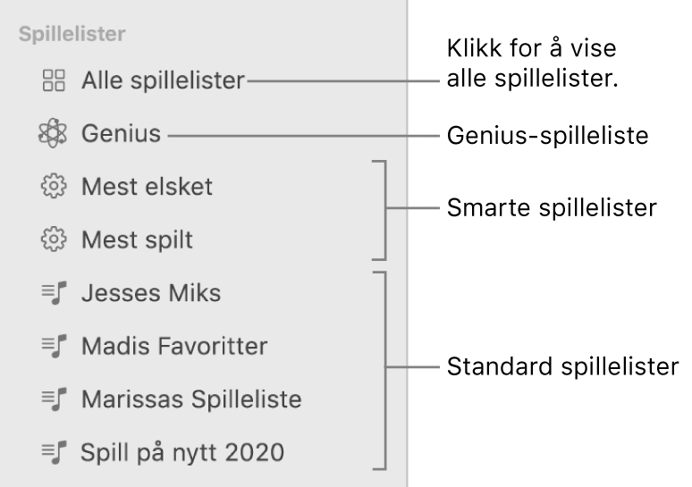 Musikk-sidepanelet som viser de forskjellige spillelistetypene: Genius-, smarte og standardspillelister. Klikk på Alle spillelister for å vise alle.