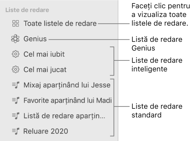 Bara laterală din Muzică afișând diverse tipuri de liste de redare: liste de redare Genius, inteligente și standard. Faceți clic pe “Toate listele de redare” pentru a le vizualiza pe toate.