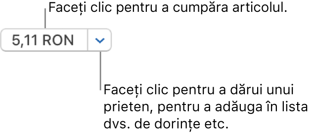 Un buton care afișează un preț. Faceți clic pe preț pentru a cumpăra articolul. Faceți clic pe săgeata de lângă preț pentru a dărui articolul unui prieten, a adăuga articolul la lista dvs. de dorințe și altele.