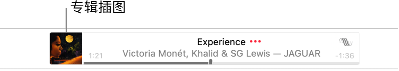 横幅左侧的专辑插图，包含正在播放的歌曲。
