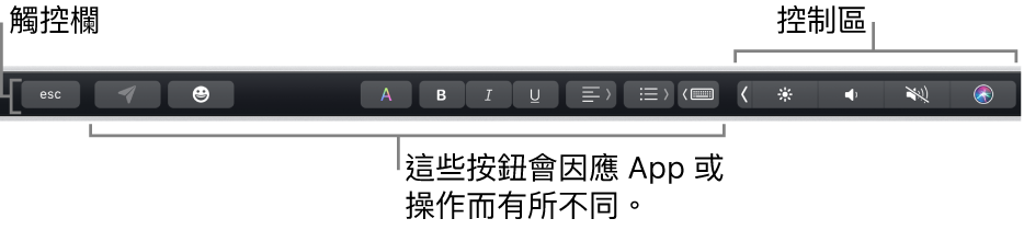 橫跨鍵盤頂部的觸控欄在右側顯示已收合的控制區和視 App 和操作而定的按鈕。