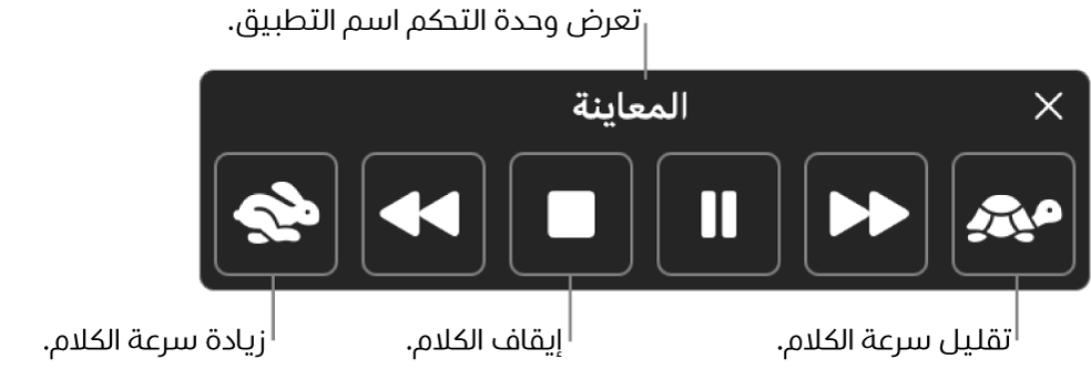 وحدة التحكم على الشاشة التي يمكن أن تظهر عندما ينطق الـ Mac نصًا محددًا. توفر وحدة التحكم ستة أزرار تتيح لك، من اليمين إلى اليسار، تقليل سرعة الكلام والتخطي للخلف جملة واحدة وتشغيل النطق أو إيقافه مؤقتًا وإيقاف النطق والتخطي للأمام جملة واحدة وزيادة سرعة الكلام. يظهر اسم التطبيق في أعلى وحدة التحكم.