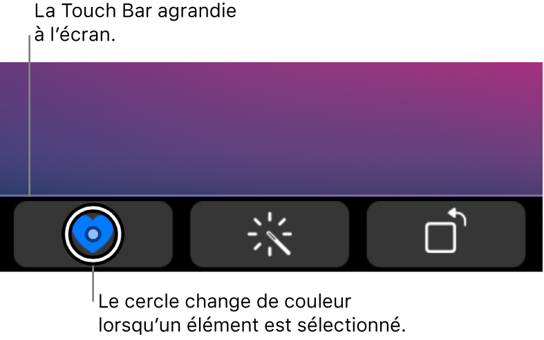 La Touch Bar agrandie en bas de l’écran, le cercle par-dessus un bouton change lorsque le bouton est sélectionné.