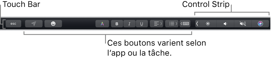 La Touch Bar en haut du clavier, avec des boutons qui varient selon l’app ou la tâche à gauche, et la Control Strip développée à droite.