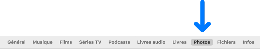 La barre des boutons affichant l’option Photos sélectionnée.