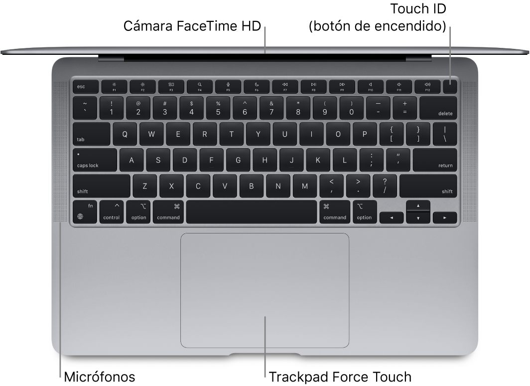 Visualización superior de una MacBook Air abierta, con textos que indican la Touch Bar, la cámara FaceTime HD, el sensor Touch ID (el botón de encendido), el micrófono y el trackpad Force Touch.