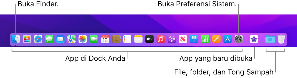 Dock, menampilkan Finder, Preferensi Sistem, dan pemisah di Dock yang memisahkan app dari file dan folder.