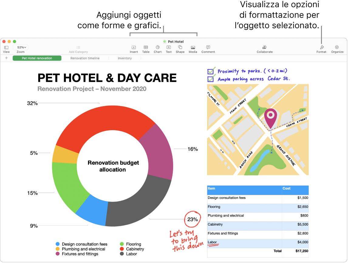 Una finestra di Numbers con la barra degli strumenti contenente gli strumenti di modifica in alto, il pulsante Collabora in alto a destra e i pulsanti Formattazione e Organizza a destra. La barra laterale Formattazione si apre nel pannello Grafici.