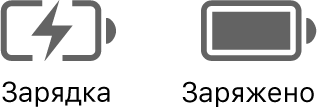Значки заряжающегося и заряженного аккумулятора.