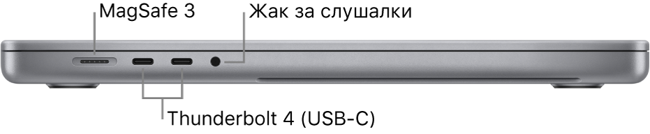 Лявата страна на 16-инчов MacBook Pro.