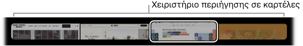 Η γραμμή καρτελών στο Touch Bar για το Safari. Εμφανίζει μια μικρή προεπισκόπηση κάθε ανοιχτής καρτέλας.