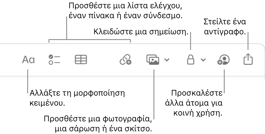 Η γραμμή εργαλείων των Σημειώσεων με επεξηγήσεις για τα εργαλεία μορφής κειμένου, λίστας ελέγχου, πίνακα, συνδέσμου, φωτογραφιών/πολυμέσων, κλειδώματος, κοινής χρήσης και αποστολής αντιγράφου.