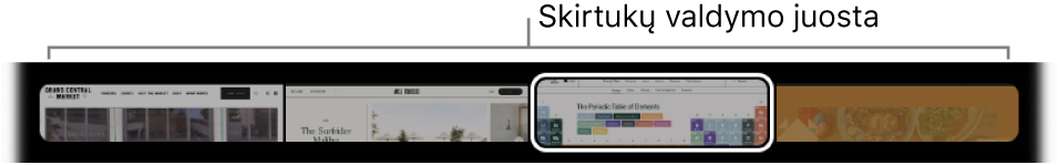 Programai „Safari“ pritaikytos „Touch Bar“ skirtukų slinkimo juosta. Joje rodoma kiekvieno atidaryto skirtuko maža peržiūra.