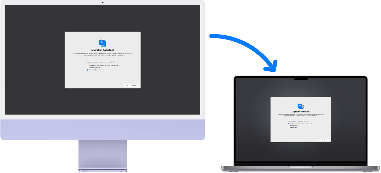 Un iMac și un MacBook Pro afișând fiecare ecranul Asistent de migrare. O săgeată de la iMac către MacBook Pro indică transferul de date de la unul la celălalt.