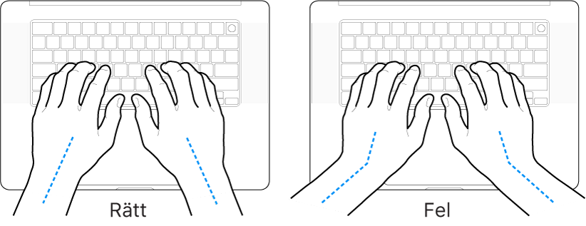 Tangentbord med händer som visar rätt och felaktig placering av handleder och händer.