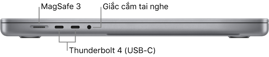 Cạnh bên trái của MacBook Pro 16 inch.