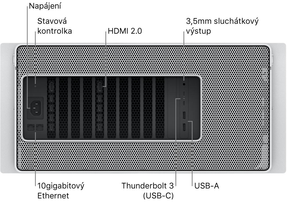 Pohled zezadu na Mac Pro s napájecí zdířkou, stavovou kontrolkou, dvěma porty HDMI 2.0, 3,5mm sluchátkovou zdířkou, dvěma 10gigabitovými ethernetovými porty, dvěma porty Thunderbolt 3 (USB‑C) a dvěma porty USB-A