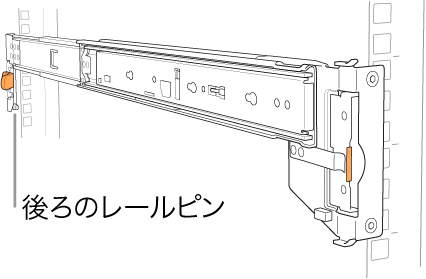 レールアセンブリ。後部のレールピンの位置が示されています。