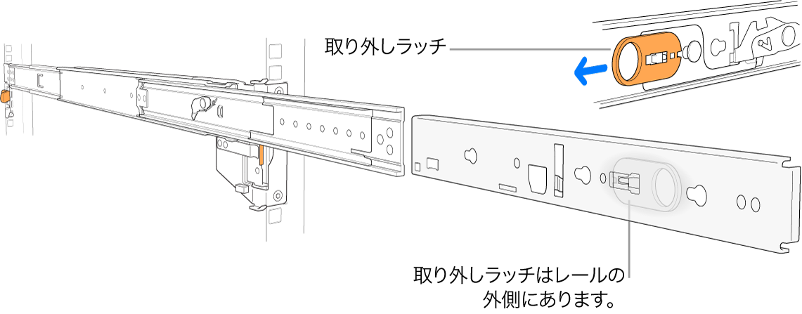 引き出されているレールアセンブリ。取り外しラッチがハイライトされています。