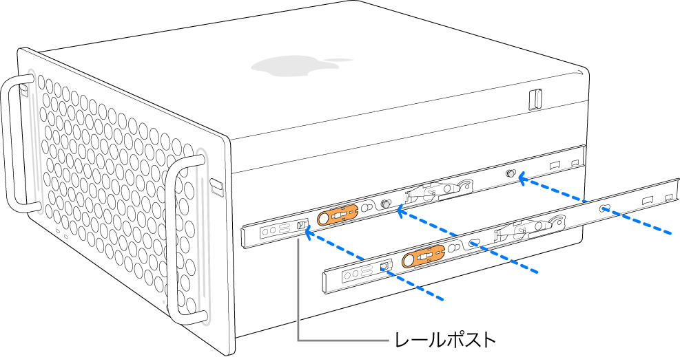 Mac Pro。インナーレールがMac Proの側面に取り付けられています。