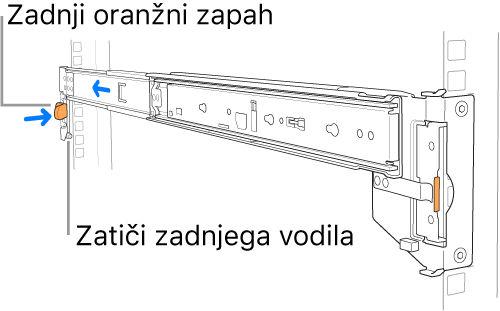 Sestav tirnice s prikazom lokacije zadnjih zatičev tirnice in zapaha.