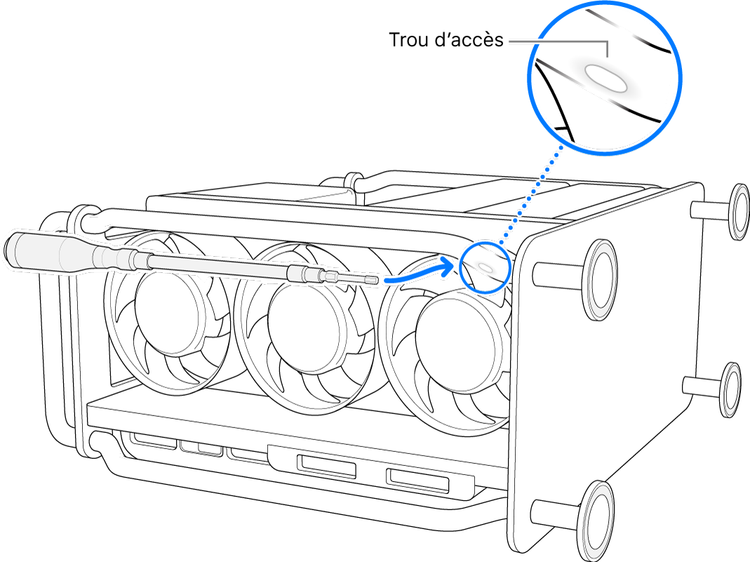 Le Mac Pro sur le côté, avec un tournevis flexible orienté vers l’ouverture d’accès.