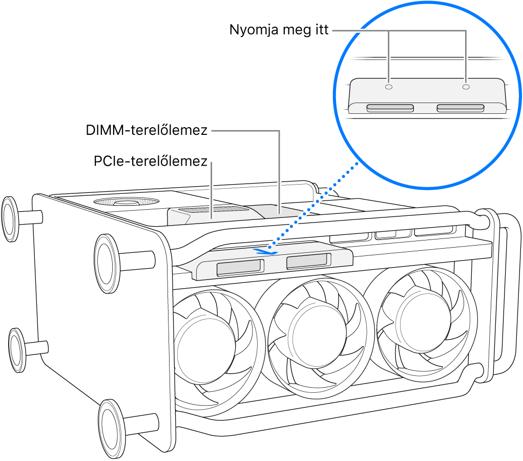 Mac Pro gép az oldalán. Látható a DIMM-légterelő, a PCIe-légterelő és az SSD-burkorlat.