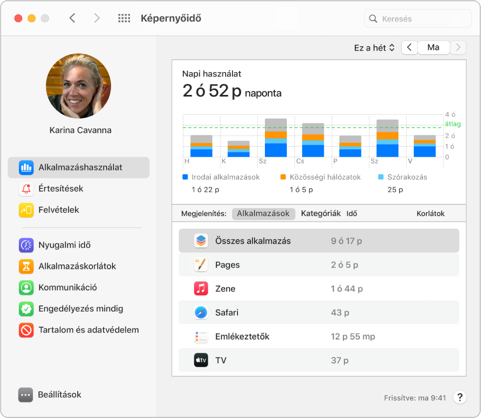 A Képernyőidő ablaka, amelyben a különböző alkalmazásokkal eltöltött idő látható.