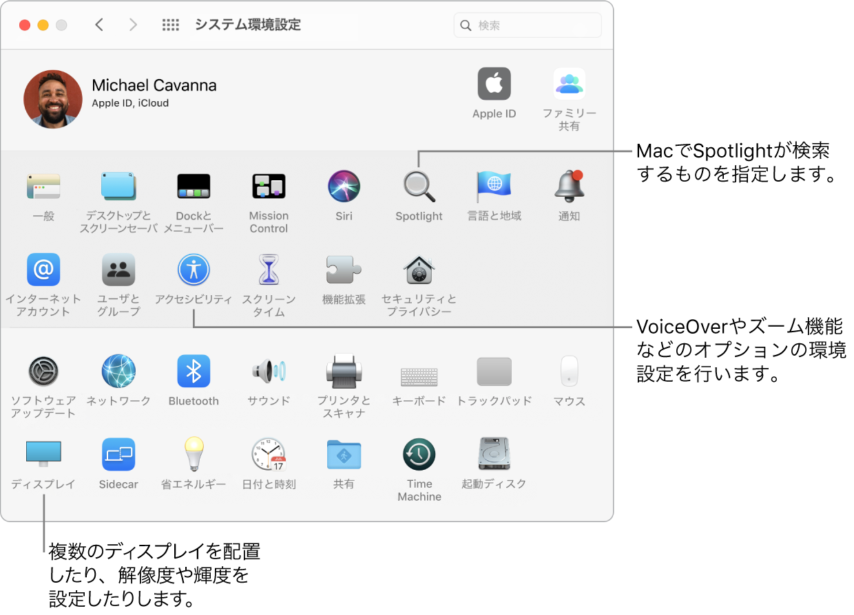 システム環境設定ウインドウ。