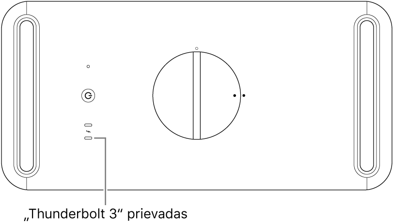 Viršutinė „Mac Pro“ pusė, rodomas tinkamas „Thunderbolt 3“ prievadas, kurį reikia naudoti.