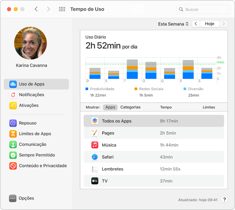 Uma janela do Tempo de Uso mostrando o tempo gasto com vários apps.