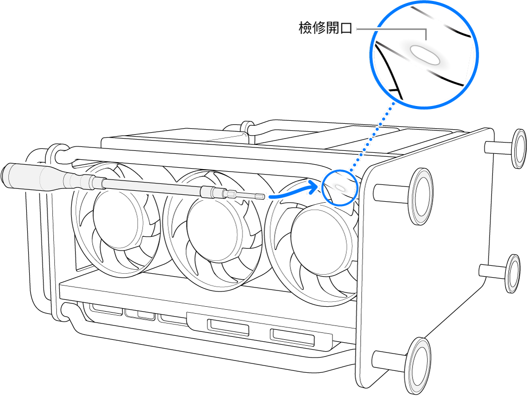 橫放的 Mac Pro 帶有柔性螺絲起子指向檢修開口。