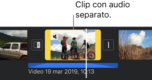 Un clip video nella timeline con sotto un clip audio blu separato.