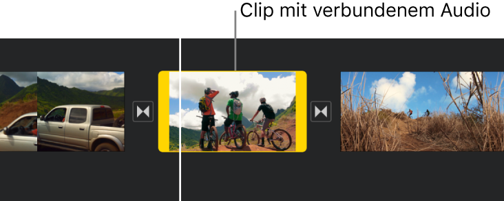 Ein Videoclip mit angehängter Audiospur in der Timeline