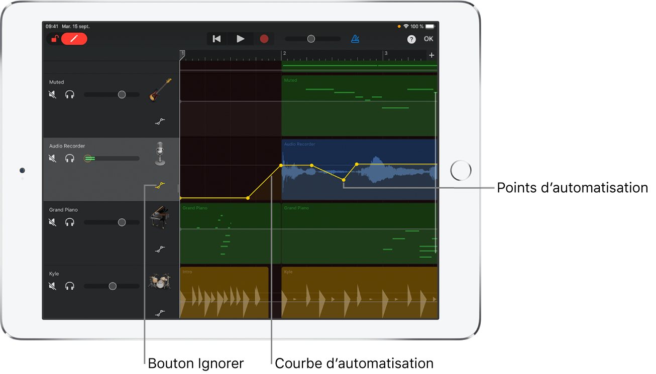 Illustration. Automatisation des pistes, courbes d’automatisation, points d’automatisation et le bouton Ignorer.