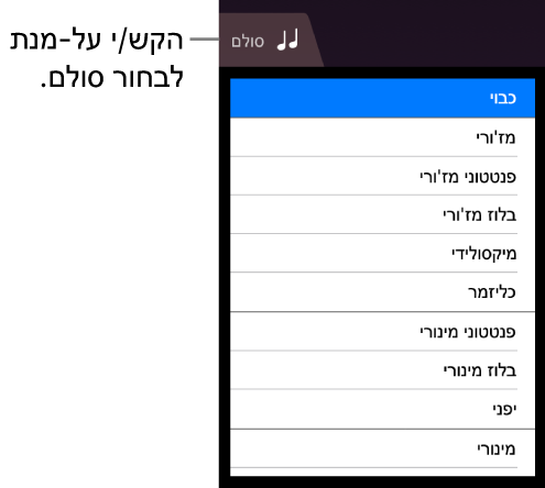 הכפתור ״סולם״ ורשימת הסולמות של המיתרים