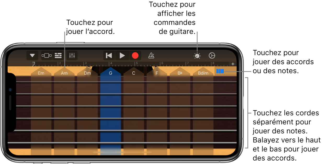 Instrument tactile Guitare