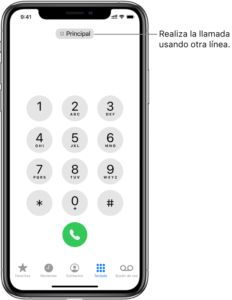 El teclado numérico de Teléfono. En la parte inferior de la pantalla se encuentran las pestañas de izquierda a derecha Favoritos, Recientes, Contactos, Teclado y Buzón de voz.