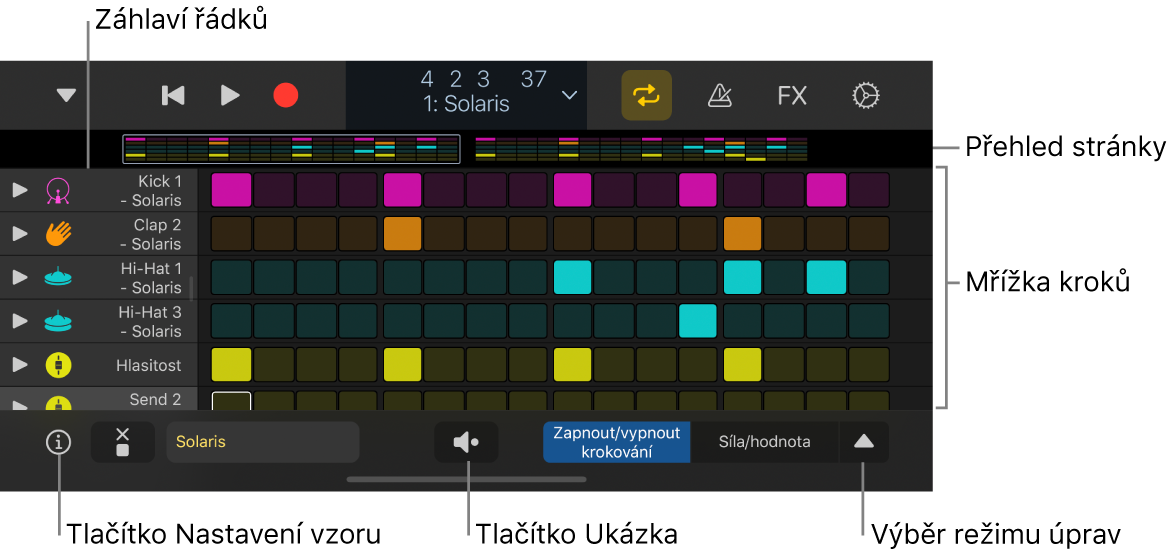 Krokový sekvencer se zobrazenou mřížkou kroků, záhlavími řádků a dalšími ovládacími prvky