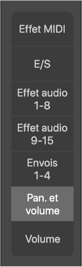 Figure. Boutons qui permettent de modifier la présentation Table de mixage.