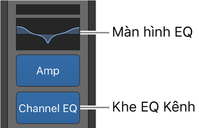 Hình. Chỉ thị hiển thị màn hình EQ và khe EQ kênh.