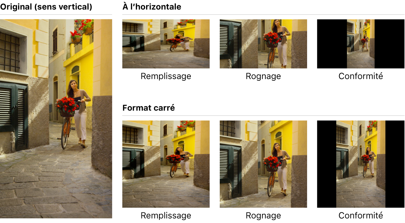 Exemple de mise en conformité d’une vidéo verticale en une vidéo horizontale et carrée avec différentes options.